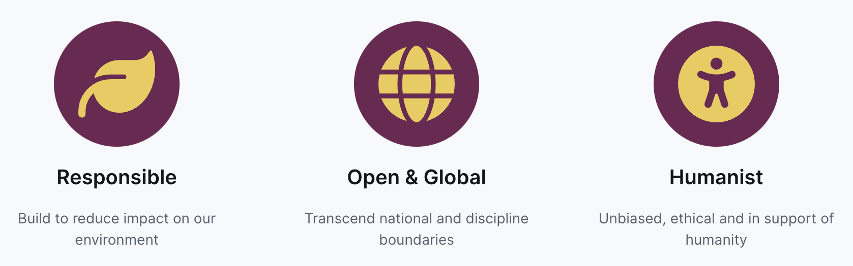 Three 'help the world principles': when developing research software be responsible, open and global, and humanist